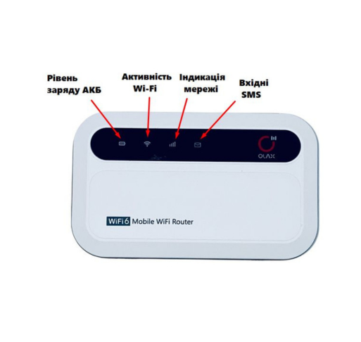 Módem 4G LTE WiFi Portátil – Modelo MF985