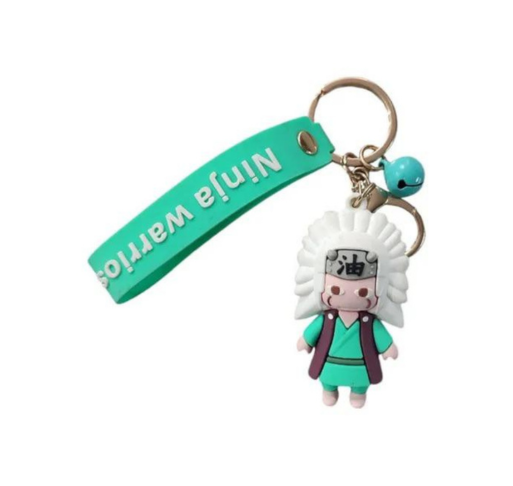 Llavero de Naruto.3 – Akatsuki Edition